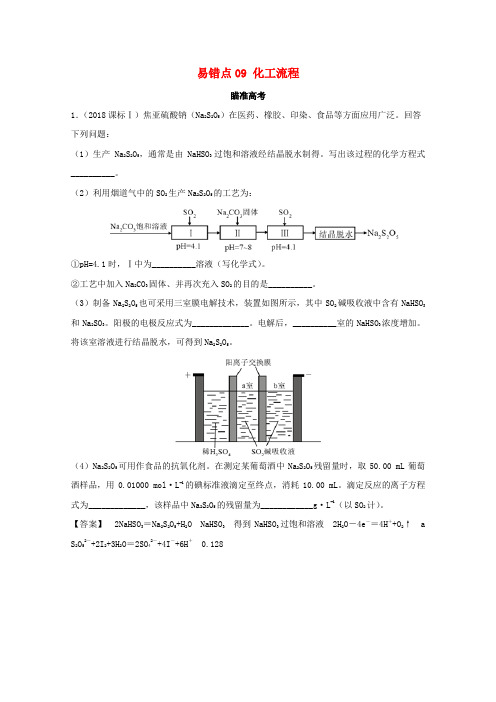 2019年领军高考化学 清除易错点 专题09 化工流程知识点讲解