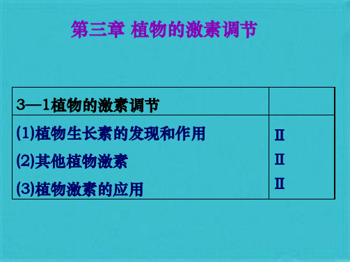 植物的激素调节(共50张PPT)