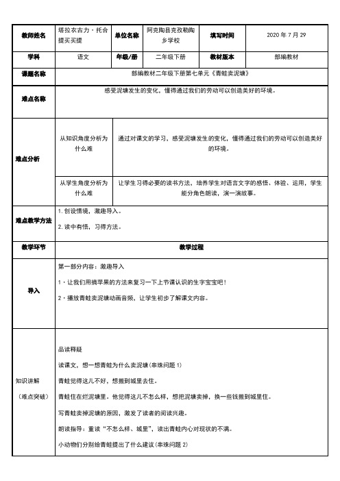 二年级语文教案 青蛙卖泥塘【省一等奖】 (1)