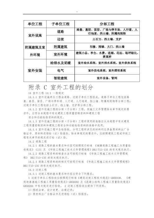 室外工程项目地划分及其资料做法