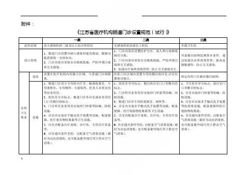 江苏省医疗机构肠道门诊设置规范