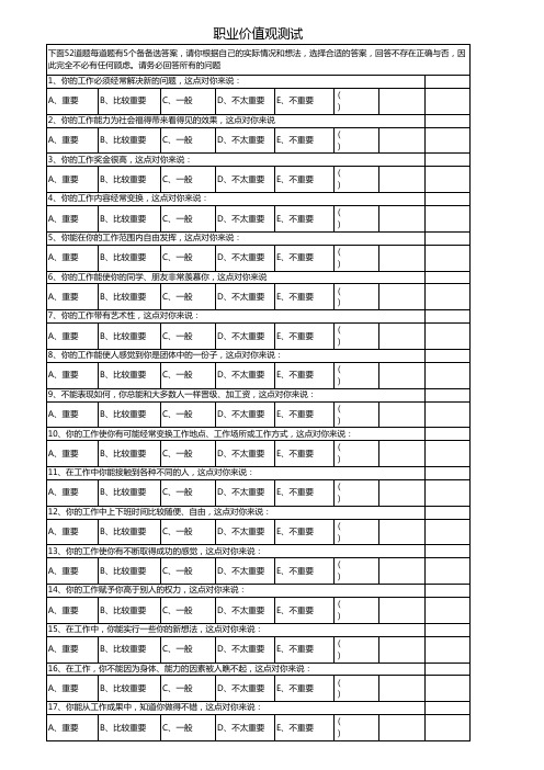 人力资源管理实用测试题职业价值观测试