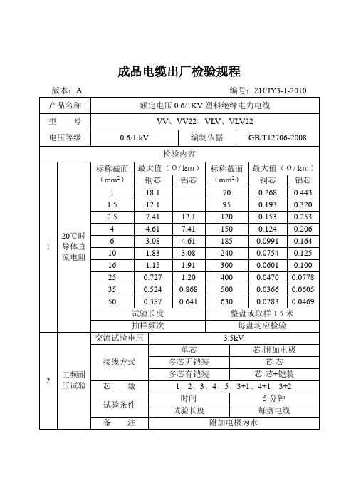 成品电缆出厂检验规程(新编)