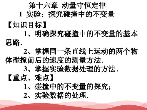 高中物理验探究碰撞中的不变量精品PPT课件