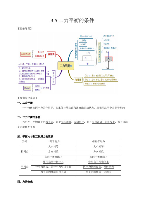 3.5二力平衡的条件2