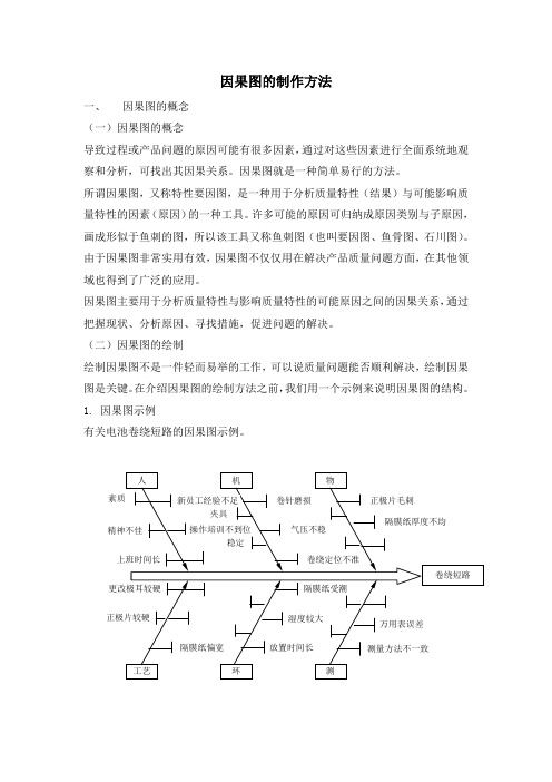 因果图的制作方法