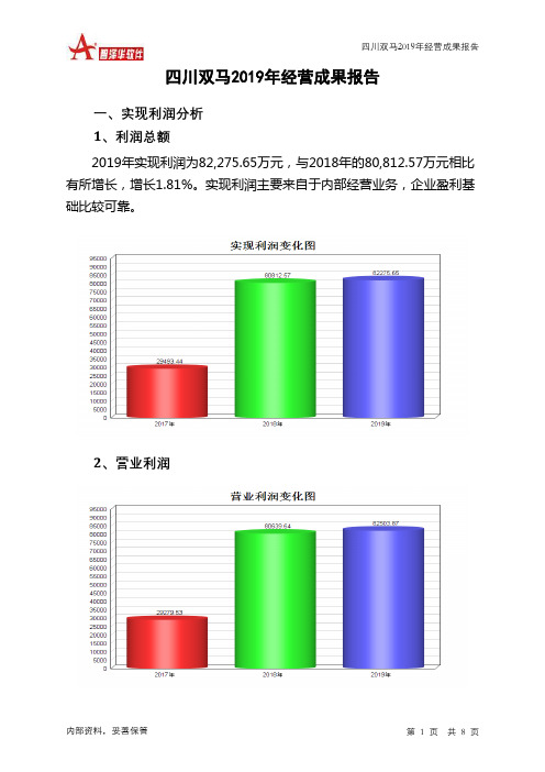 四川双马2019年经营成果报告