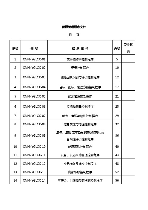 能源管理体系文件