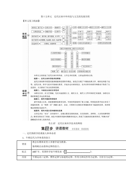 [高考历史]一轮复习：第十五单元 近代以来中外科技与文艺的发展历程 考点57 近代以来科学技术的辉煌 .doc