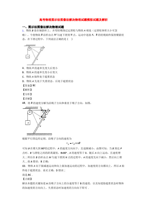 高考物理图示法图像法解决物理试题模拟试题及解析