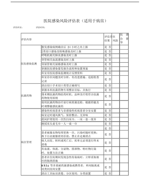 医院感染风险评估标准表格.doc