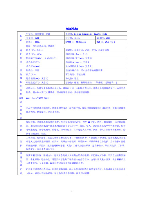 常用物质的MSDS