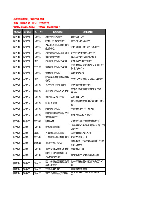 新版陕西省汉中市酒店用品企业公司商家户名录单联系方式地址大全66家