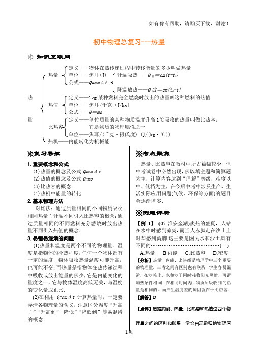 初中物理(热量)