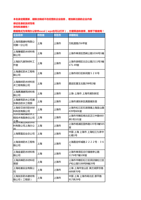 2020新版上海上海市防水材料企业公司名录名单黄页联系方式大全395家