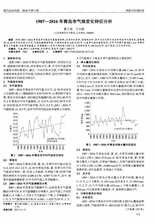 1987—2016年青岛市气候变化特征分析