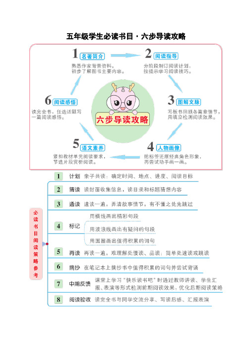 五年级上学期必读书目·六步导读攻略