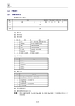 MAZAK 马扎克车床参数报警