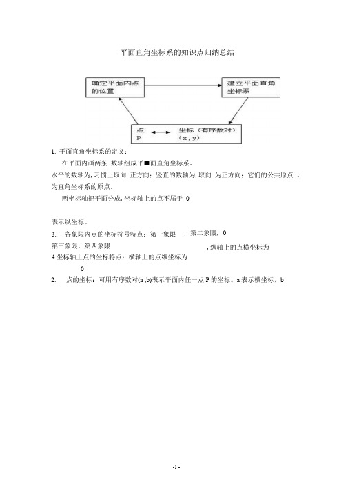 平面直角坐标系知识点总结归纳