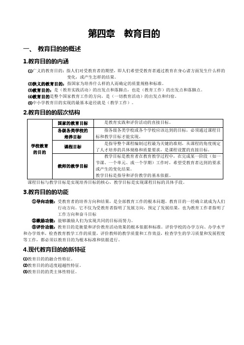 第四章  教育目的