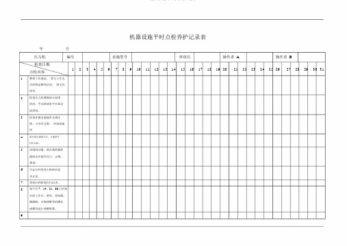 压力机日常点检保养记录表