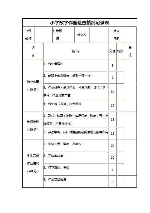 小学数学作业检查情况记录表