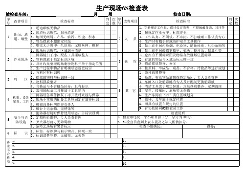 生产现场6S检查表