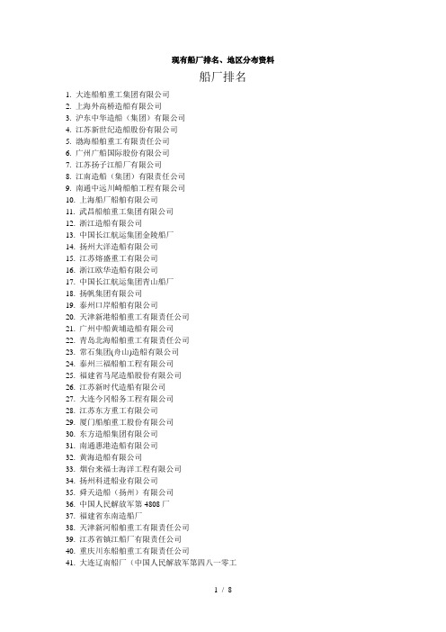 各省现有船厂排名、地址资料
