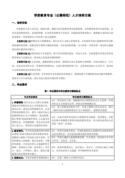 学前教育专业(公费师范)人才培养方案(本科)