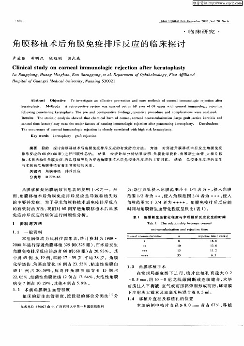 角膜移植术后角膜免疫排斥反应的临床探讨