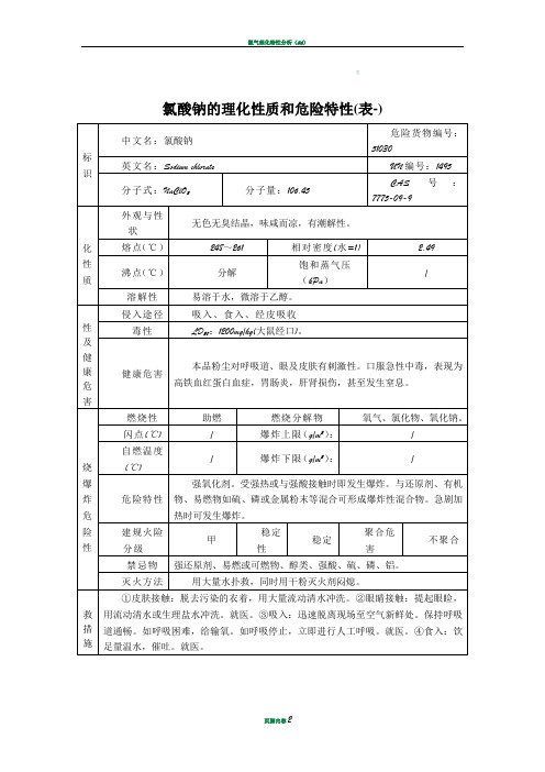 氯酸钠的理化性质和危险特性(表-)