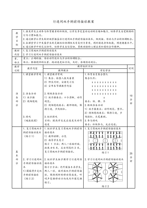 高中体育选项行进间双手胸前传接球教案