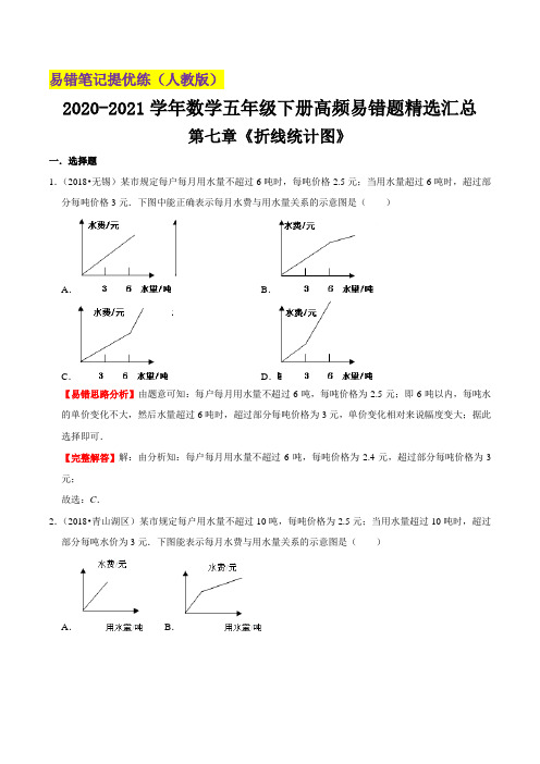 第七章《折线统计图》(解析)—2020-2021学年数学五年级下册高频易错题精选汇总(人教版)提高版