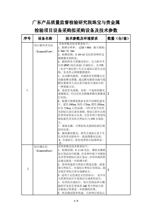 广东产品质量监督检验研究院珠宝与贵金属检验项目设备采购