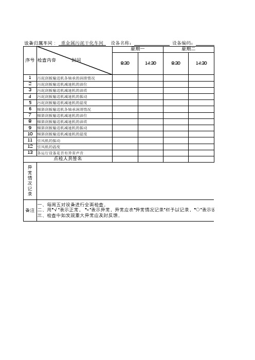 刮板输送机点检表