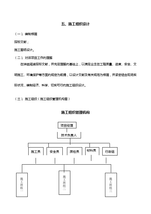 通讯线路施工组织设计