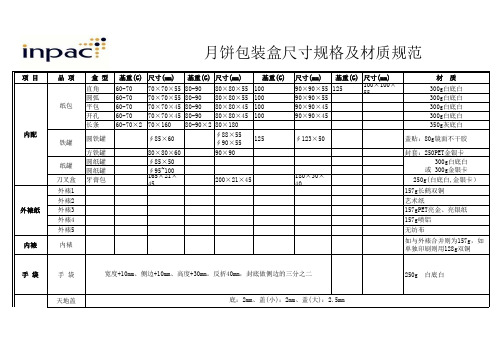 2010年-月饼盒尺寸及材质明细