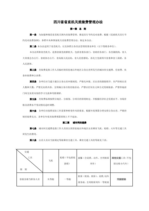 四川省省直机关差旅费管理办法