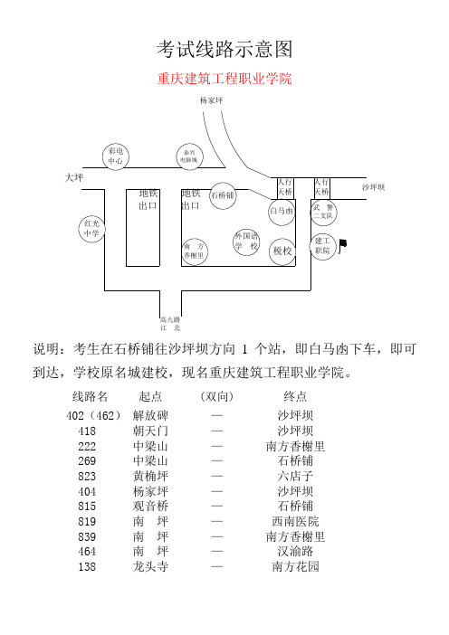 主城区考点线路示意图