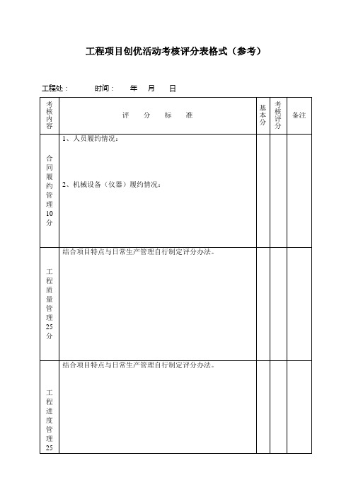 工程项目创优活动考核评分表格式