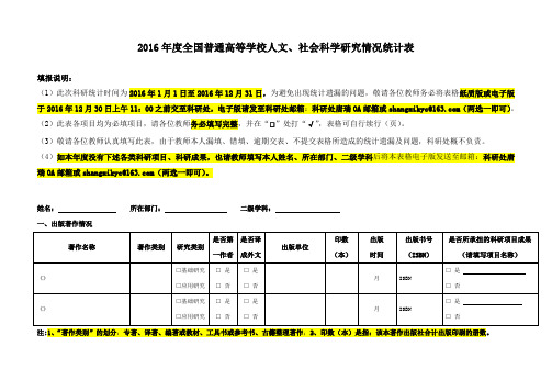 2016年度全国普通高等学校人文社会科学研究情况统计表