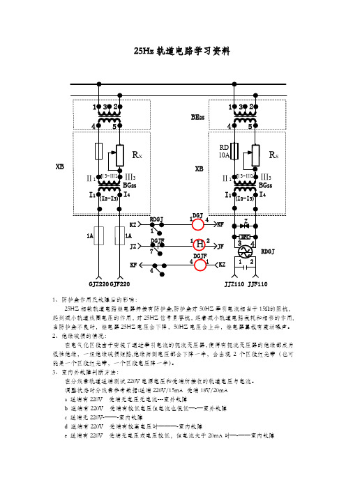 25Hz轨道电路故障判断