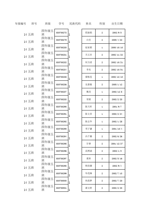 中小学数据导入模版