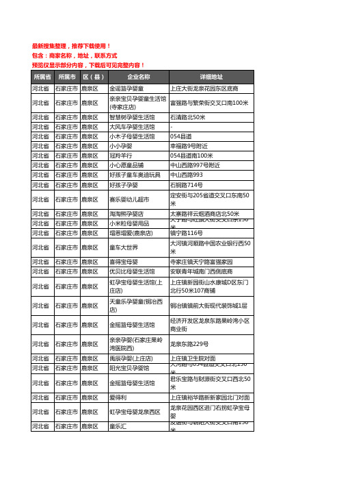 新版河北省石家庄市鹿泉区母婴店企业公司商家户名录单联系方式地址大全111家