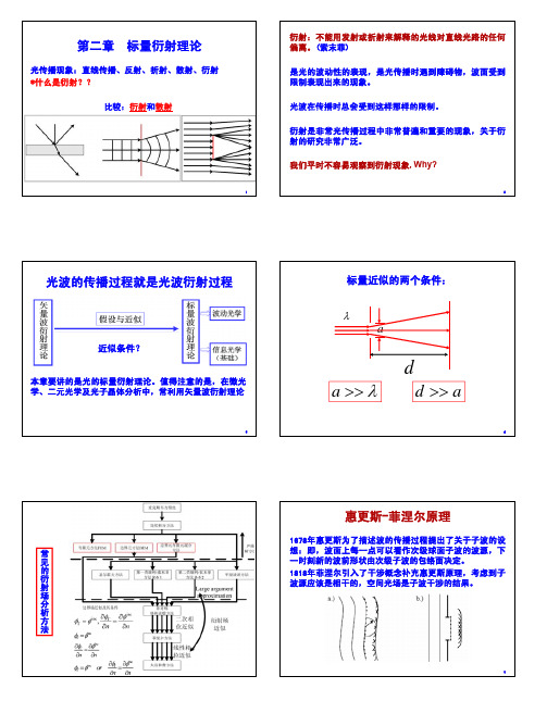 XXGX第2章 标量衍射理论