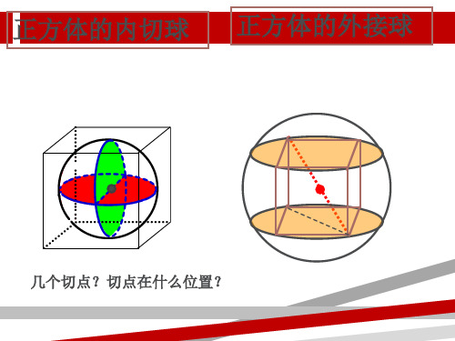 正四面体内切球和外接球(好用).ppt.ppt