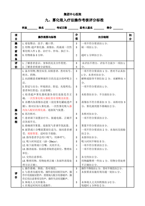 雾化吸入操作考核评分标准