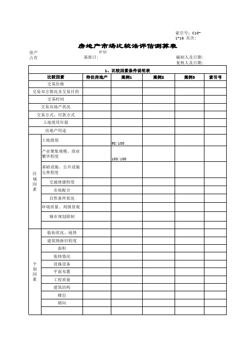 房地产市场比较法评估测算表