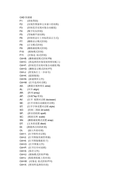 CAD,3D常用快捷键