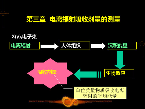 肿瘤放射物理学-物理师资料-3.1 剂量学中的辐射量及其单位